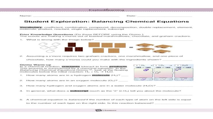 Chemical equation gizmo answer key