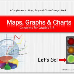 Uil maps graphs and charts