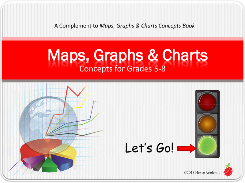 Uil maps graphs and charts