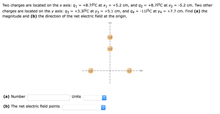 Two charges are located on the x axis