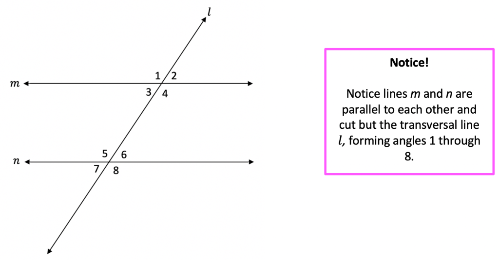 Parallel lines and transversals notes