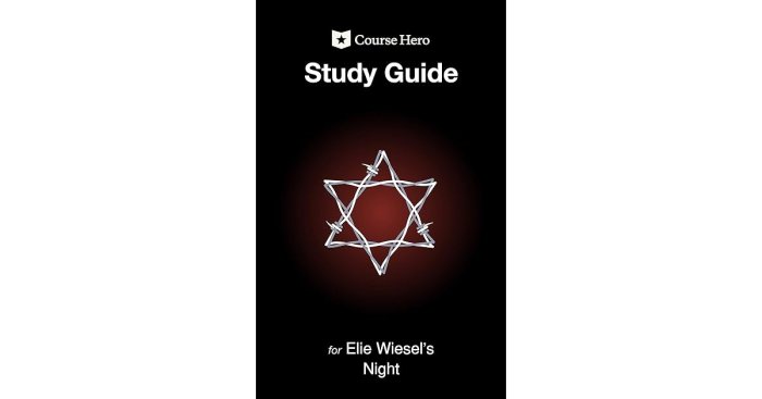 Study guide for the book night by elie wiesel