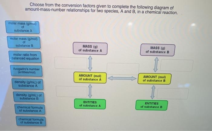 Atomic scale categorize combination equimolar amounts each solution aqueous represents solutions resulting mgso4 questions solved oh transcribed text show lil