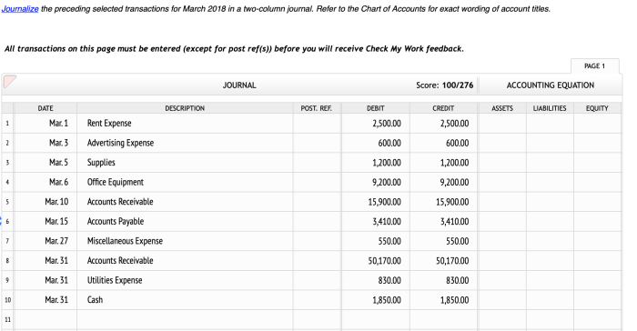 Transactions perpetual entries prepare journalize accounting